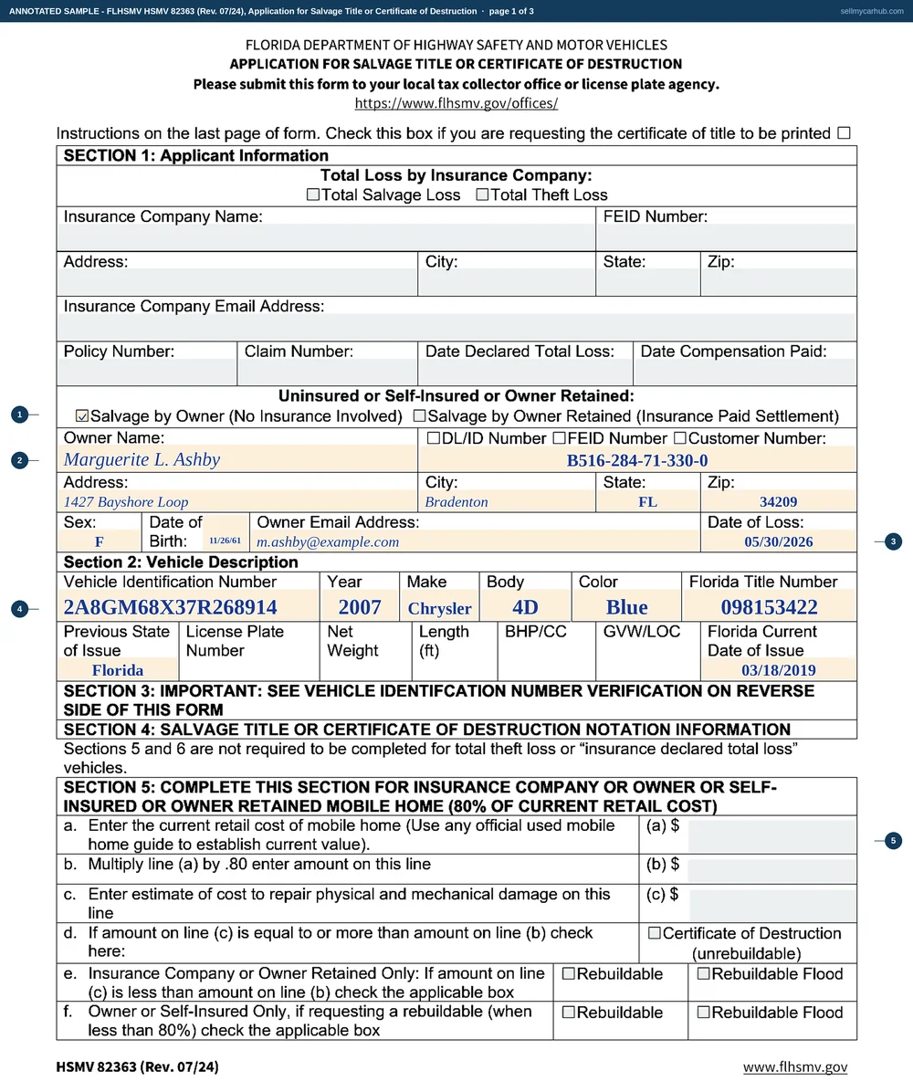 All three pages of the Florida HSMV 82363 filled in by an uninsured owner: Salvage by Owner with no insurance involved ticked in section 1 with the owner's name, address and date of loss, a 2007 Chrysler Pacifica described by VIN and Florida title number in section 2, the certificate of destruction box ticked in section 7 on page two, and on page three an odometer reading of 164,905 with the applicant's signature and printed name.