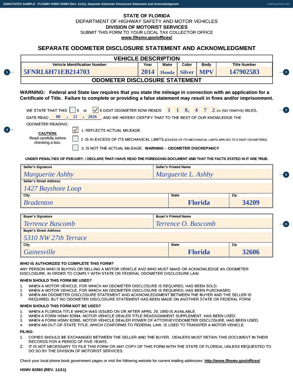 The Florida HSMV 82993 separate odometer disclosure filled in: the VIN, year, make, colour, body and title number of a 2014 Honda Odyssey across the top, a six-digit reading of 118,472 with the date read of 21 August 2026, the reflects-actual-mileage box ticked, and the seller's and buyer's printed names, signatures and full addresses in the two blocks below.