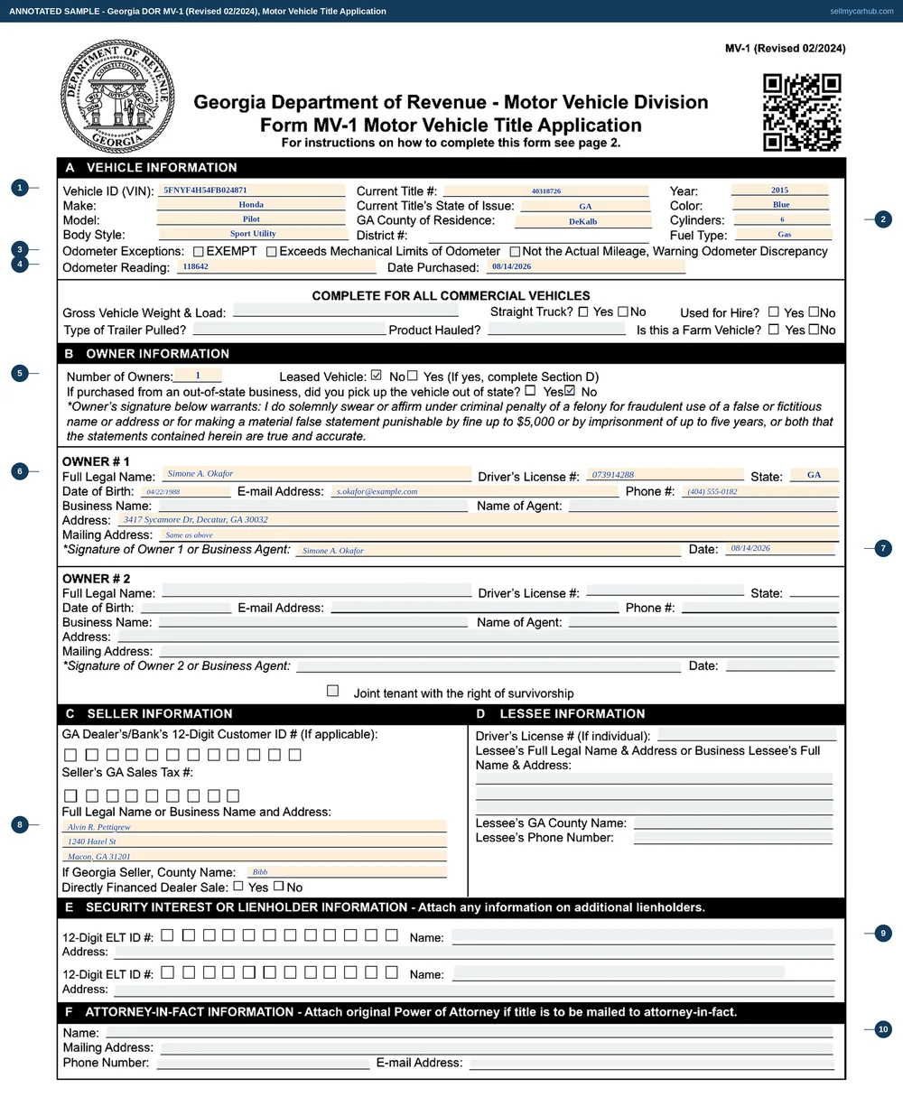 A Georgia Form MV-1 filled in for one private sale: VIN 5FNYF4H54FB024871, a 2015 Honda Pilot in blue, current title number 40318726 issued in Georgia, DeKalb county of residence, an odometer reading of 118642 with none of the three exception boxes ticked, one owner, buyer Simone A. Okafor of Decatur with a Georgia driver's licence, seller Alvin R. Pettigrew of Macon in Bibb County in section C, and the lienholder and attorney-in-fact blocks greyed out and empty.