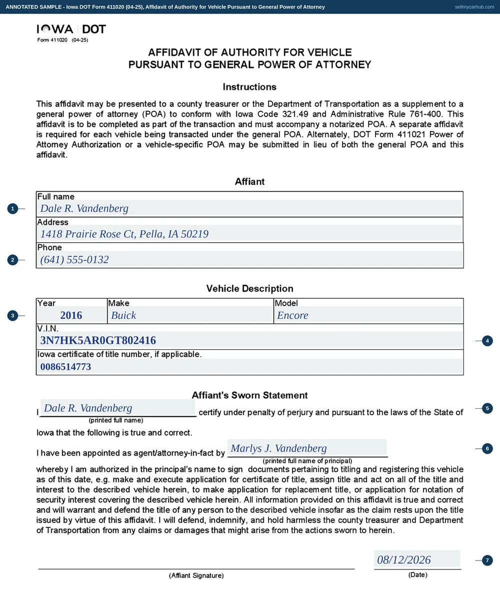 A completed Iowa DOT Form 411020, Affidavit of Authority for Vehicle Pursuant to General Power of Attorney. The affiant is Dale R. Vandenberg of 1418 Prairie Rose Ct, Pella, Iowa, with a telephone number. The vehicle description gives a 2016 Buick Encore with its vehicle identification number and the Iowa certificate of title number. In the sworn statement the affiant's printed full name appears, and the principal is named as Marlys J. Vandenberg. The affiant signature and date are completed at the foot.