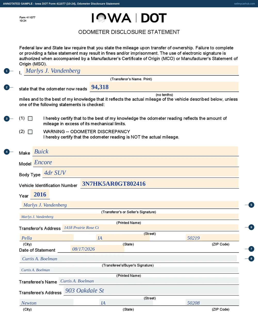 A completed Iowa DOT Form 411077, Odometer Disclosure Statement, filled in for a 2016 Buick Encore sport utility. The transferor is printed as Marlys J. Vandenberg, the odometer reading is given as 94,318 miles with neither of the two exception boxes ticked, the vehicle boxes carry the make, model, body type, year and vehicle identification number, and the transferor's address is shown as 1418 Prairie Rose Ct, Pella, Iowa 50219. The transferee half at the foot names Curtis A. Boelman of 903 Oakdale St, Newton, Iowa 50208, and the date of statement is 17 August 2026.