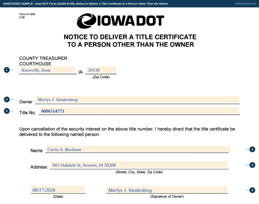 A completed Iowa DOT Form 411094, Notice to Deliver a Title Certificate to a Person Other Than the Owner. It is addressed to the county treasurer's courthouse at Knoxville, Iowa with the zip code, names the owner as Marlys J. Vandenberg with a title number, and directs that on cancellation of the security interest the certificate be delivered to Curtis A. Boelman at 903 Oakdale St, Newton, Iowa 50208. The date and the owner's signature are completed at the foot.