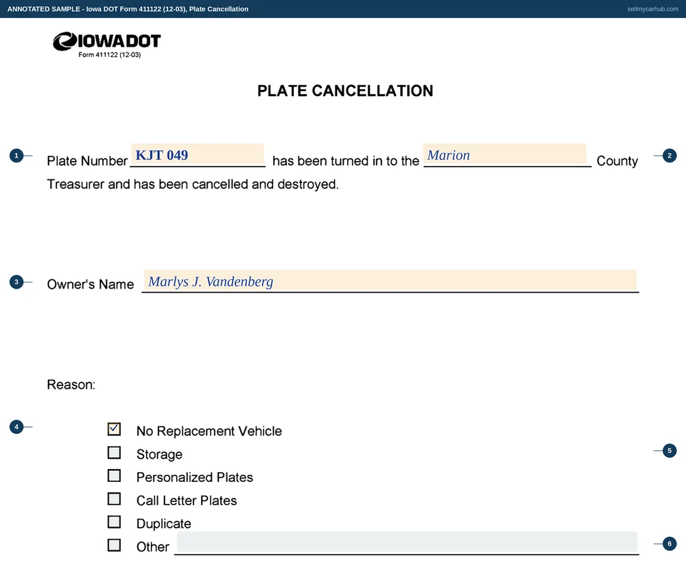 A completed Iowa DOT Form 411122, Plate Cancellation, showing the plate number KJT 049 turned in to the Marion County treasurer, the owner's name given as Marlys J. Vandenberg, and the reason box No Replacement Vehicle ticked. The remaining reason boxes for storage, personalized plates, call letter plates, duplicate and other are shaded grey.