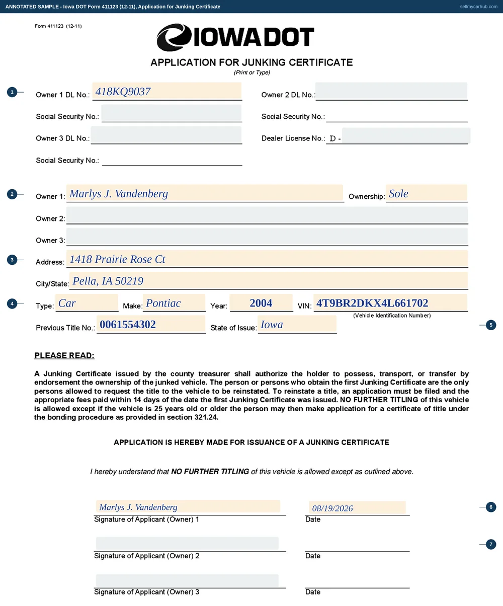 A completed Iowa DOT Form 411123, Application for Junking Certificate. Owner 1 is Marlys J. Vandenberg with an Iowa driving licence number, and the ownership line is completed. The address is 1418 Prairie Rose Ct, Pella, Iowa. The vehicle boxes describe a 2004 car by type, make, year and vehicle identification number, and the previous title number is given with Iowa as the state of issue. The applicant's signature and date are completed at the foot, and the owner 2, owner 3 and dealer licence blocks are shaded grey.