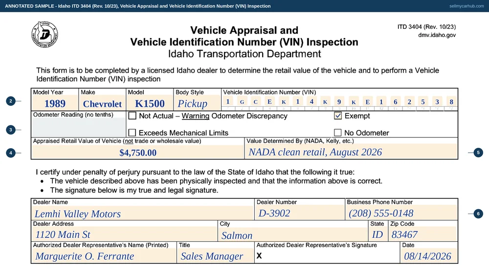 Idaho form ITD 3404, Vehicle Appraisal and Vehicle Identification Number Inspection, completed by a licensed Idaho dealer for a 1989 Chevrolet K1500 pickup, vehicle identification number 1GCEK14K9KE162538 entered one character per box, with the odometer marked exempt and an appraised retail value of $4,750.00 determined by NADA.