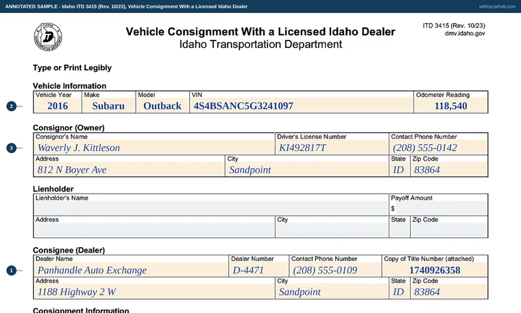 Top of our filled-in example of Idaho 3415, Vehicle Consignment With a Licensed Idaho Dealer