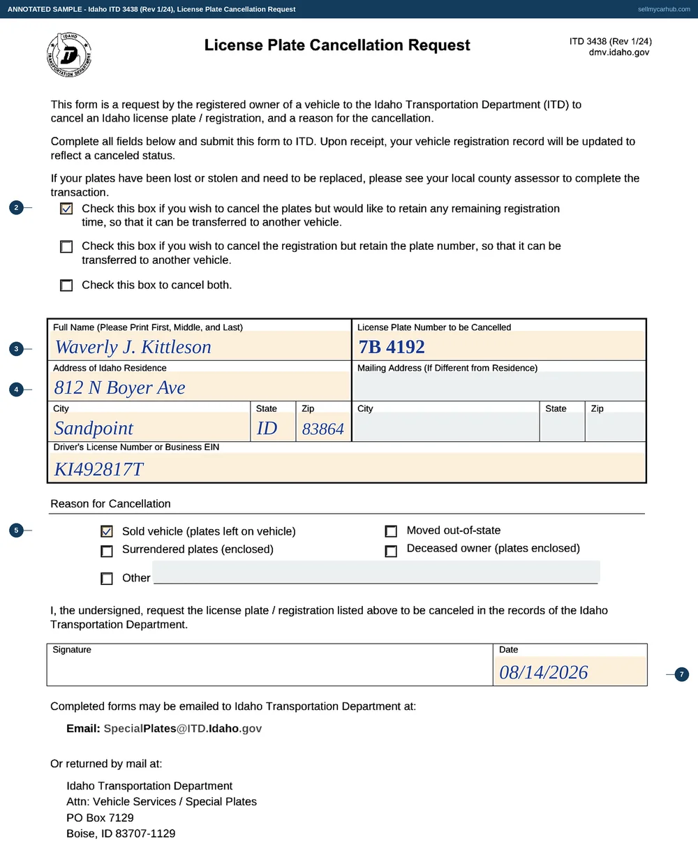Idaho form ITD 3438, License Plate Cancellation Request, filled in by Waverly J. Kittleson of Sandpoint for Idaho plate 7B 4192, ticking the option to cancel the plates while retaining the remaining registration time for another vehicle, with the reason given as a sold vehicle.