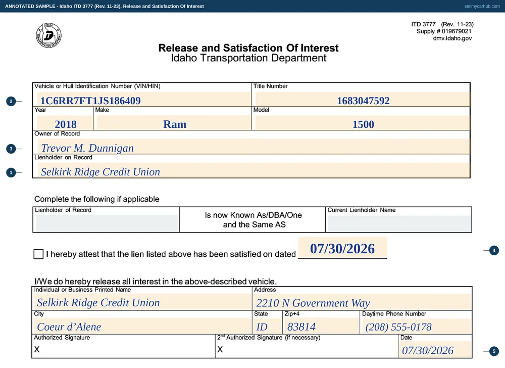 Idaho form ITD 3777, Release and Satisfaction Of Interest, filled in by Selkirk Ridge Credit Union releasing its lien on a 2018 Ram 1500, vehicle identification number 1C6RR7FT1JS186409, title number 1683047592, owner of record Trevor M. Dunnigan, with the lien attested as satisfied on 30 July 2026.