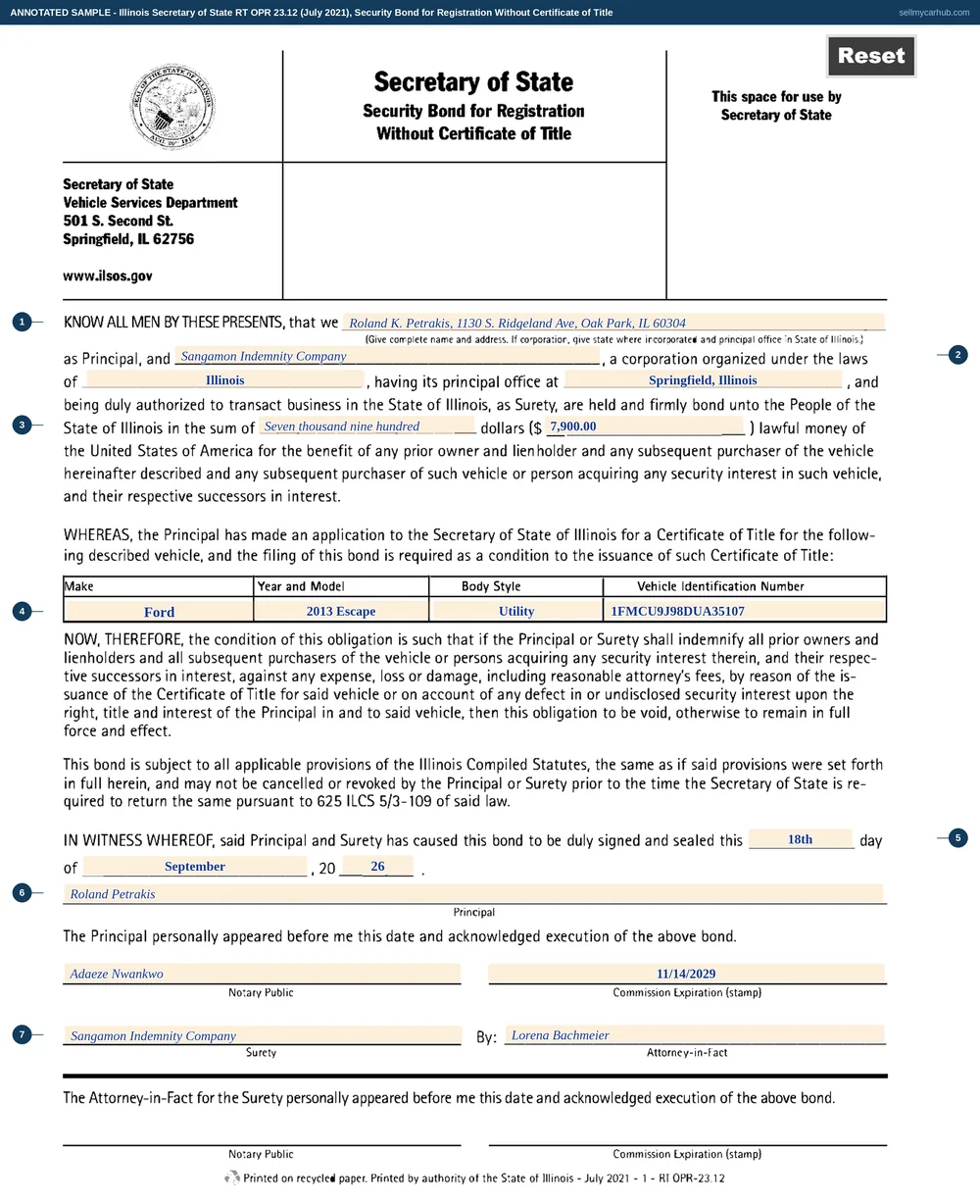 An Illinois RT OPR 23 security bond filled in as a worked example: principal Roland K. Petrakis of Oak Park, a surety corporation organised in Illinois, a bond sum of seven thousand nine hundred written in words and figures, a 2013 Ford Escape with VIN 1FMCU9J98DUA35107, executed on 18 September 2026, the principal's notary acknowledgement completed, and the surety's attorney-in-fact signing beneath. The second notary block at the foot is empty because the form gives it no fillable field.