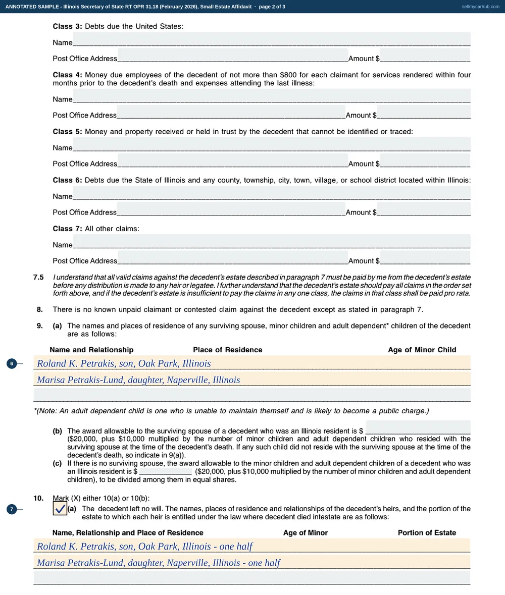 An Illinois RT OPR 31 Small Estate Affidavit filled in across three pages for the estate of Dorothea M. Petrakis of Peoria, who died on 4 March 2026, with a 2014 Honda CR-V, VIN 5J6RM4H5XEL068213, plate AT 71350 in paragraph 6(b), the no-will box ticked in paragraph 10, the vehicle assigned to Roland K. Petrakis in paragraph 11, and a notary block completed for Peoria County.