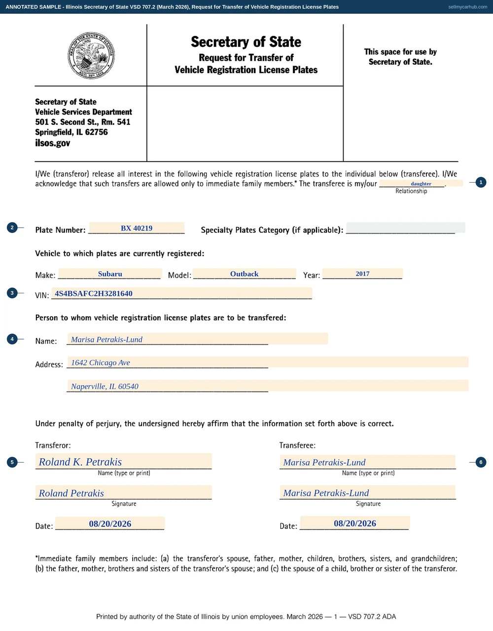 An Illinois VSD 707 plate transfer request filled in: the relationship given as daughter, plate BX 40219, currently registered to a 2017 Subaru Outback with VIN 4S4BSAFC2H3281640, transferred to a named family member in Naperville, with both transferor and transferee printing, signing and dating on 20 August 2026.