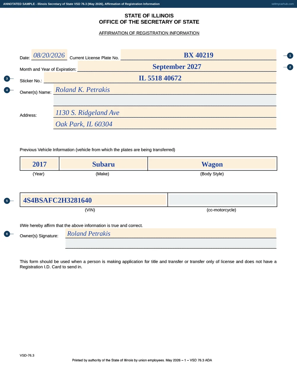 An Illinois VSD 76 Affirmation of Registration Information filled in: dated 20 August 2026, plate BX 40219 expiring in September 2027 with a sticker number, owner Roland K. Petrakis of Oak Park, and the previous vehicle shown as a 2017 Subaru wagon with VIN 4S4BSAFC2H3281640, signed by the single registered owner.