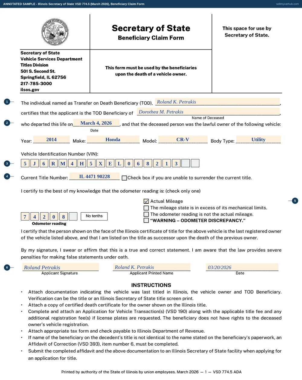 An Illinois VSD 774 Beneficiary Claim Form filled in: Roland K. Petrakis certifying as transfer-on-death beneficiary of Dorothea M. Petrakis, who died on 4 March 2026, for a 2014 Honda CR-V with VIN 5J6RM4H5XEL068213, a title number given, an odometer reading of 74208 with the actual mileage box ticked, and signed and dated 20 March 2026.