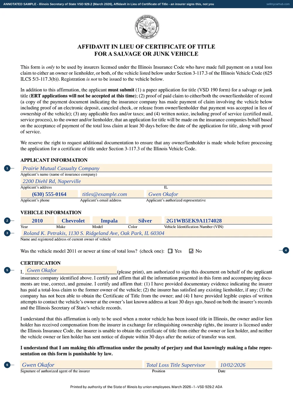 An Illinois VSD 929 affidavit filled in the way an insurer completes it: a licensed insurance company applicant with an Illinois address and an authorised representative, a 2010 Chevrolet Impala in silver, VIN 2G1WB5EK9A1174028, the current owner shown as Roland K. Petrakis of Oak Park, the No box ticked against the model 2011 or newer question, and the representative's certification signed and dated 2 October 2026.