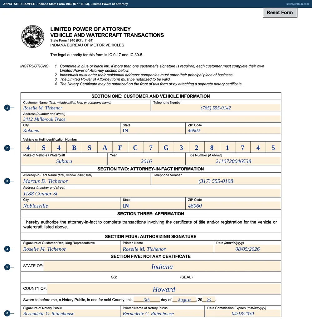 Indiana State Form 1940 filled in: customer Roselle M. Tichenor of 3412 Millbrook Trace, Kokomo, appointing her brother Marcus D. Tichenor of Noblesville as attorney-in-fact for a 2016 Subaru Outback, VIN 4S4BSAFC7G3281745, title number 2110720046538, signed 5 August 2026 and notarised the same day in Howard County by Bernadette C. Rittenhouse with a commission expiring 18 April 2030.