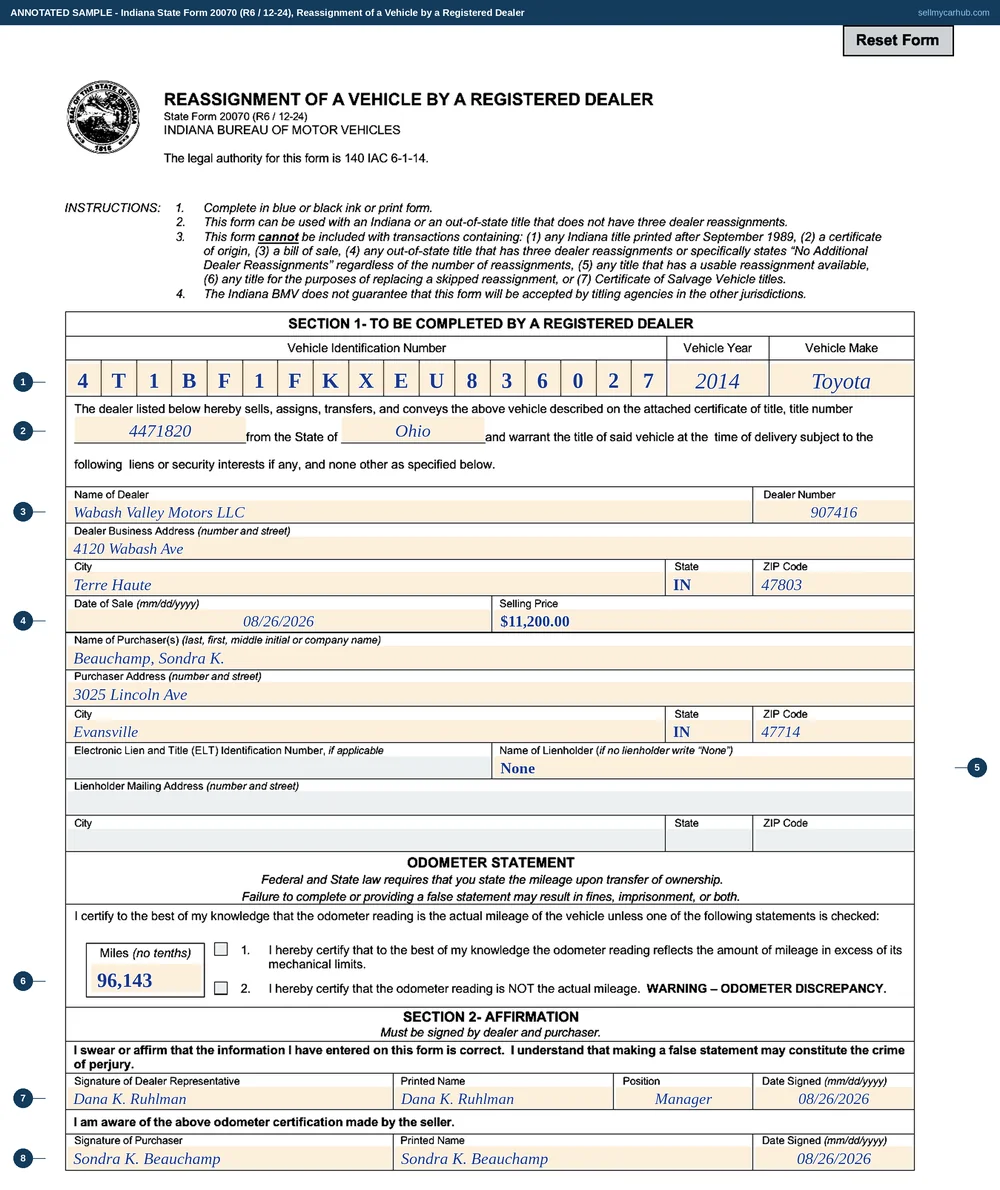 Indiana State Form 20070 filled in as a dealer's reassignment: an Ohio-titled 2014 Toyota Camry, VIN 4T1BF1FKXEU836027, title number 4471820 from the State of Ohio, conveyed by Wabash Valley Motors LLC of Terre Haute, dealer number 907416, on 26 August 2026 for 11,200 dollars to Sondra K. Beauchamp of Evansville, the lienholder line reading None, an odometer reading of 96,143 with neither exception statement ticked, and both signature rows in section two completed.