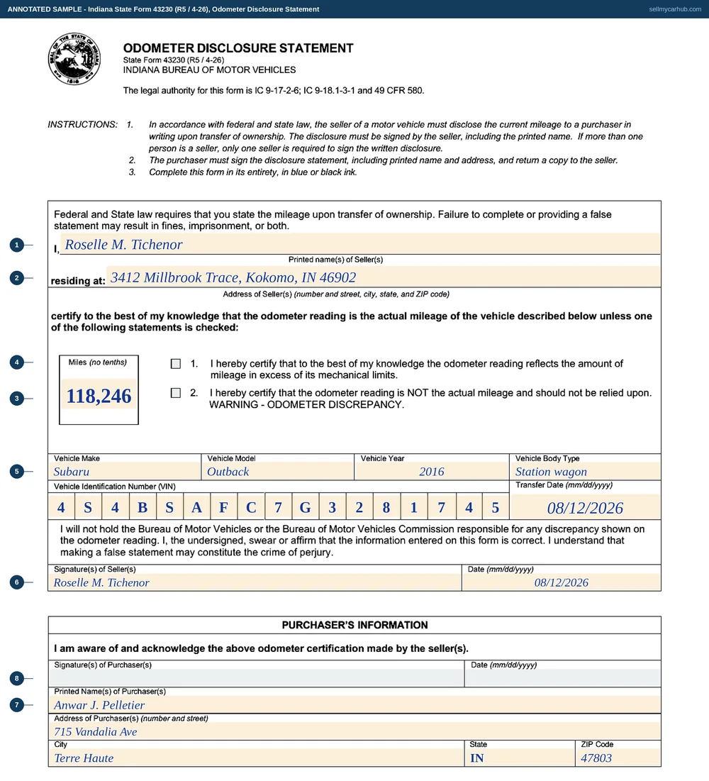 Indiana State Form 43230 filled in: Roselle M. Tichenor of 3412 Millbrook Trace, Kokomo certifies an odometer reading of 118,246 miles for a 2016 Subaru Outback station wagon, VIN 4S4BSAFC7G3281745, transfer date 12 August 2026, neither numbered exception statement ticked, and Anwar J. Pelletier of Terre Haute entered as the purchaser with the acknowledgement band left for him to sign.