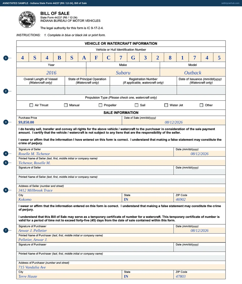 Indiana State Form 44237 filled in as a receipt for a private car sale: identification number 4S4BSAFC7G3281745, a 2016 Subaru Outback, purchase price 9,850 dollars, date of sale 12 August 2026, seller Tichenor, Roselle M. of 3412 Millbrook Trace, Kokomo, and purchaser Pelletier, Anwar J. of 715 Vandalia Ave, Terre Haute, with the whole watercraft row and its six propulsion ticks left grey and empty.