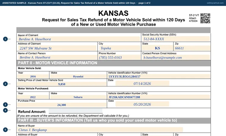 Top of page 1 of our filled-in example of Kansas ST-21VT, Request for Sales Tax Refund of a Motor Vehicle Sold within 120 Days