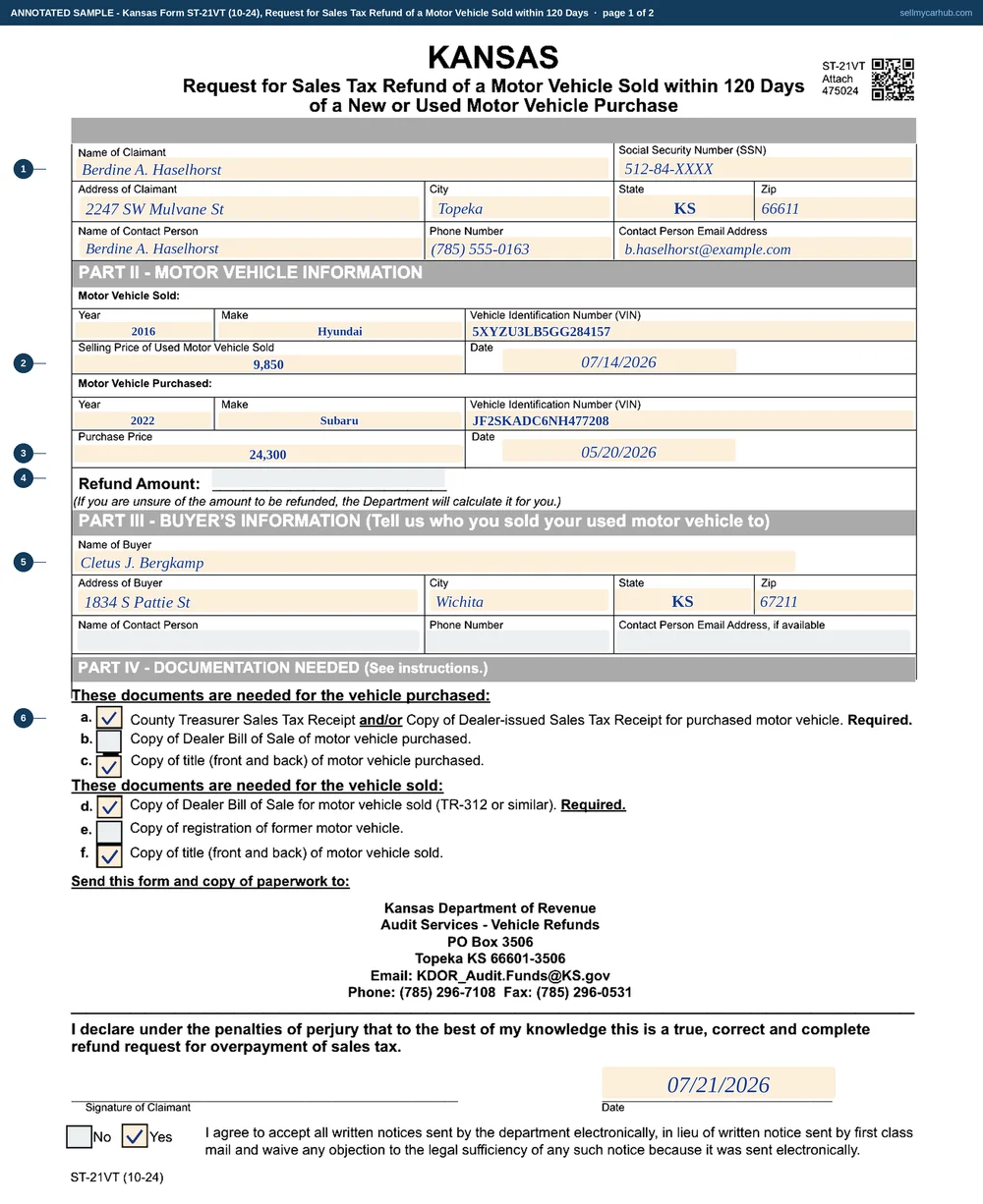 Kansas Form ST-21VT filled in: claimant Berdine A. Haselhorst of Topeka with contact details completed, the motor vehicle sold band showing a 2016 Hyundai, vehicle identification number 5XYZU3LB5GG284157, sold for 9,850 dollars on 07/14/2026, the motor vehicle purchased band showing a 2022 Subaru bought for 24,300 dollars on 05/20/2026, the refund amount line left for the Department to calculate, buyer Cletus J. Bergkamp of Wichita named in Part III, the required documentation boxes ticked for the sales tax receipt, the bill of sale for the vehicle sold and both titles, the electronic-notice election marked Yes, and the claimant signature line left blank for ink beside the date 07/21/2026.