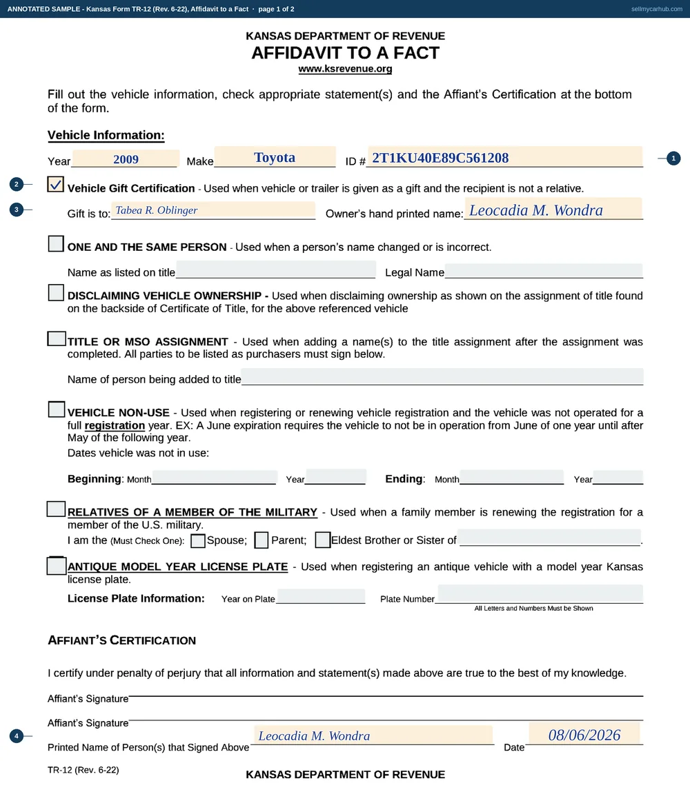 Kansas Form TR-12 Affidavit to a Fact filled in as a gift certification: a 2009 Toyota with identification number 2T1KU40E89C561208, the Vehicle Gift Certification box ticked, the gift going to Tabea R. Oblinger with owner Leocadia M. Wondra's hand printed name beside it, the other five statements left empty, and the affiant's certification block completed with Leocadia M. Wondra's printed name and the date 08/06/2026, the signature lines left for ink.