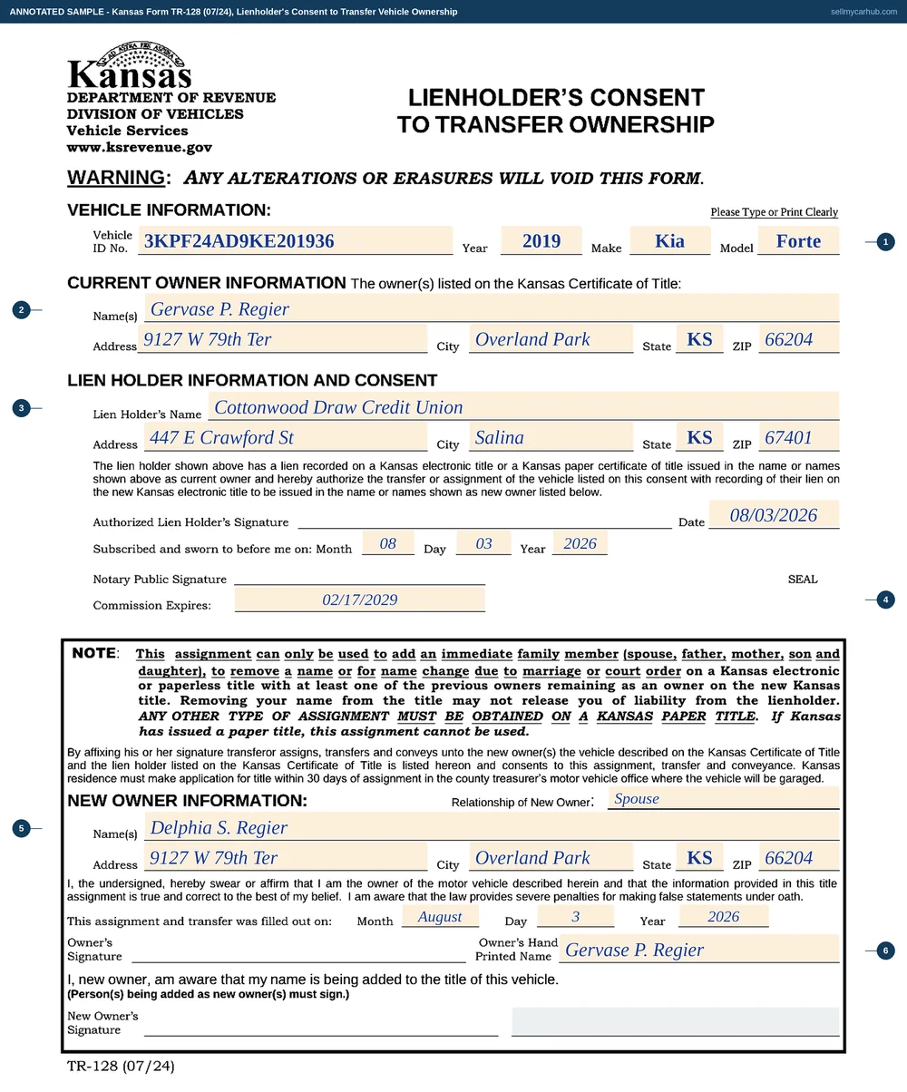 Kansas Form TR-128 Lienholder's Consent to Transfer Vehicle Ownership filled in: a 2019 Kia Forte, vehicle identification number 3KPF24AD9KE201936, current owner Gervase P. Regier of Overland Park, lienholder Cottonwood Draw Credit Union of Salina consenting with their signature dated 08/03/2026, the subscribed-and-sworn date completed with a notary commission expiring 02/17/2029, new owner Delphia S. Regier with relationship spouse, the assignment filled out on August 3 2026, the owner's hand printed name completed, and every signature line - lienholder, notary, owner and new owner - left blank for ink.