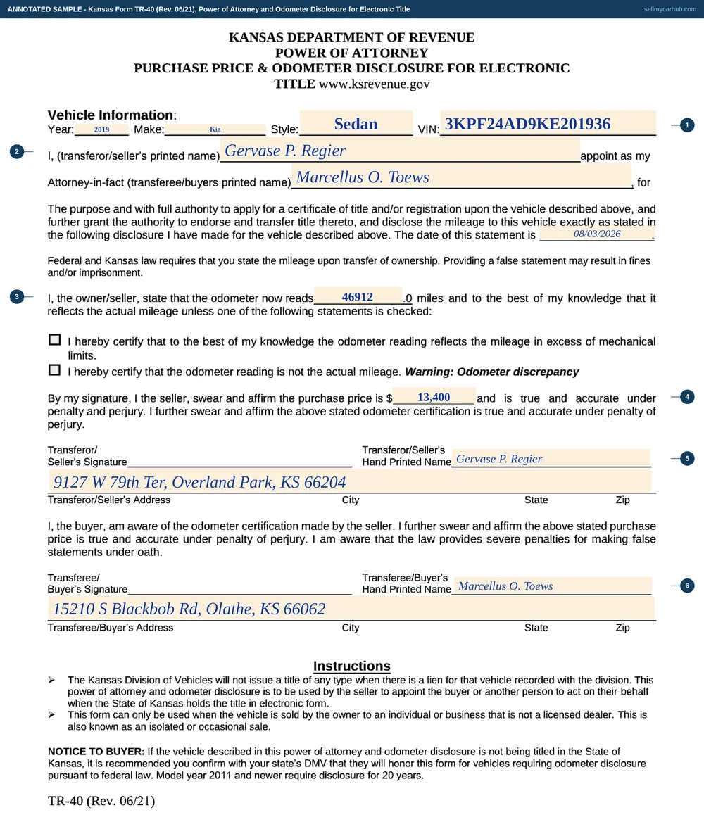 Kansas Form TR-40 Power of Attorney and Odometer Disclosure for Electronic Title filled in: a 2019 Kia Forte, vehicle identification number 3KPF24AD9KE201936, seller Gervase P. Regier appointing buyer Marcellus O. Toews as attorney-in-fact, statement dated 08/03/2026, an odometer reading of 46912 miles with neither the mechanical-limits nor the not-actual statement checked, a sworn purchase price of 13,400 dollars, the seller's hand printed name and Overland Park address, and the buyer's hand printed name and Olathe address, with both signature lines left blank for ink.