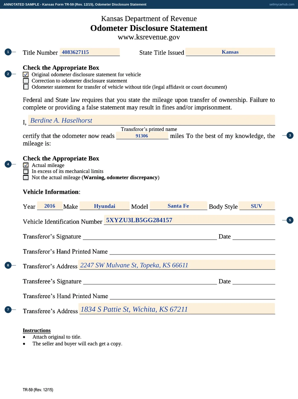 Kansas Form TR-59 Odometer Disclosure Statement filled in: title number 4083627115 issued by Kansas, the original odometer disclosure statement box ticked, transferor Berdine A. Haselhorst named in the certification sentence with the odometer reading 91306 miles and the actual mileage box ticked, a 2016 Hyundai Santa Fe with vehicle identification number 5XYZU3LB5GG284157, the transferor's Topeka address and the transferee's Wichita address completed, and the signature, date and hand printed name rules left blank for ink.