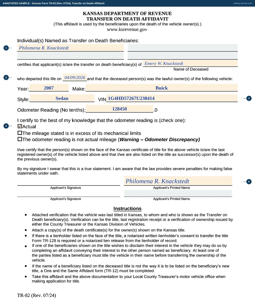 Kansas Form TR-82 Transfer on Death Affidavit filled in: beneficiary Philomena R. Knackstedt named in the first line, deceased Emery W. Knackstedt who departed this life on 04/09/2026, a 2007 Buick Lucerne, style sedan, vehicle identification number 1G4HD57267U238414, odometer reading 128450 with the actual box ticked, the applicant's printed name completed, and both signature lines left blank for ink.