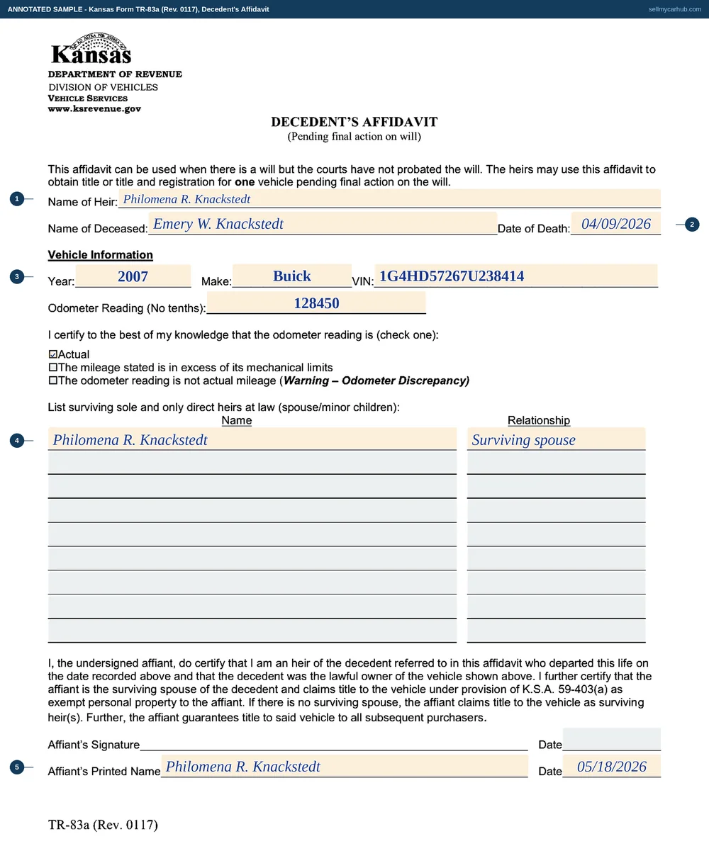 Kansas Form TR-83a Decedent's Affidavit filled in: heir Philomena R. Knackstedt, deceased Emery W. Knackstedt, date of death 04/09/2026, a 2007 Buick with vehicle identification number 1G4HD57267U238414, odometer reading 128450 with the actual box ticked, the heirs table listing Philomena R. Knackstedt as surviving spouse with the remaining rows empty, the affiant's printed name and date completed, and the signature line left blank for ink.