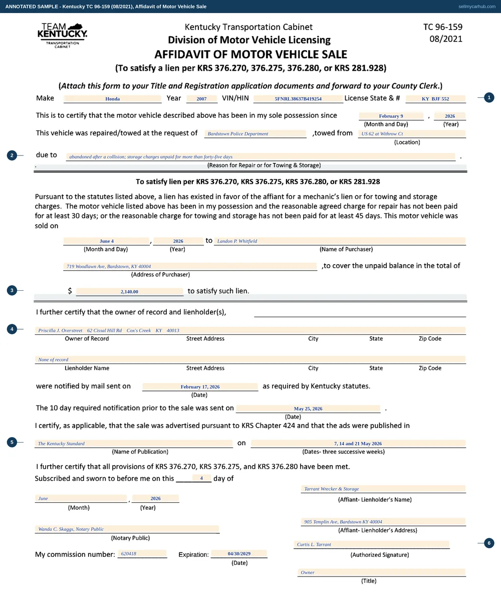 Kentucky form TC 96-159 filled in by a wrecker company: Tarrant Wrecker and Storage certifies sole possession of a 2007 Honda Odyssey, vehicle identification number 5FNRL38637B419254, since 9 February 2026 after a police-requested tow, sold on 4 June 2026 to Landon P. Whitfield for 2,140 dollars to cover unpaid storage, with notice mailed to owner of record Priscilla J. Overstreet and advertisements run in The Kentucky Standard for three successive weeks.
