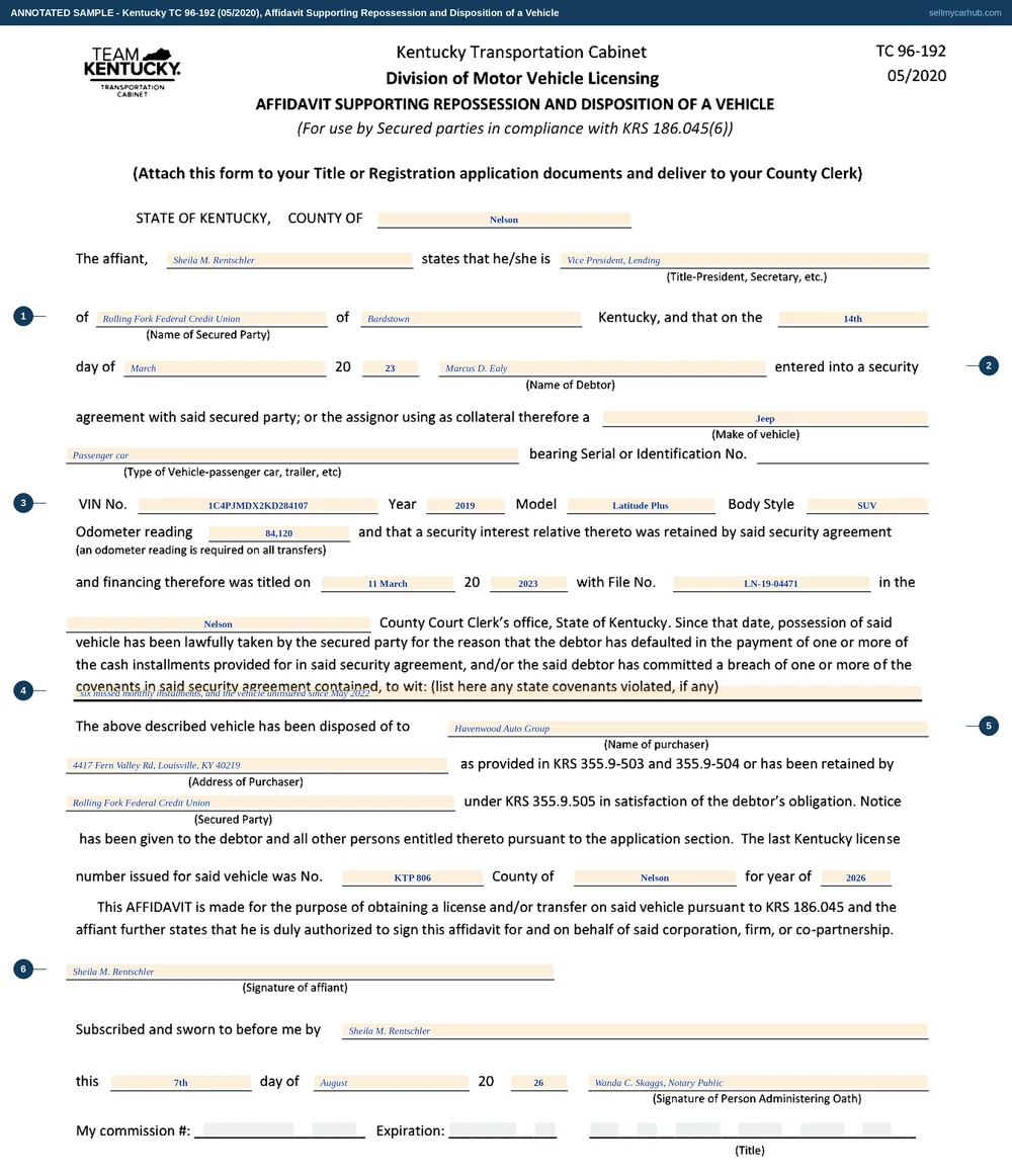 Kentucky form TC 96-192 filled in by a credit union: Sheila M. Rentschler, Vice President of Lending at Rolling Fork Federal Credit Union in Bardstown, states that Marcus D. Ealy entered into a security agreement in March 2023 over a 2019 Jeep Cherokee, vehicle identification number 1C4PJMDX2KD284107, that possession was lawfully taken after six missed instalments, and that the vehicle has been disposed of to Havenwood Auto Group, sworn before a notary in August 2026.