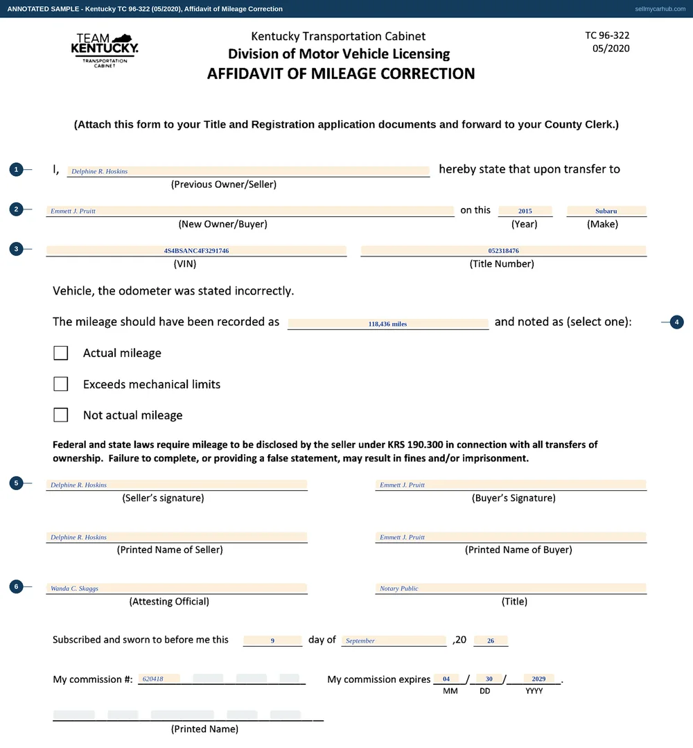 Kentucky form TC 96-322 filled in: Delphine R. Hoskins states that upon transfer to Emmett J. Pruitt of a 2015 Subaru, vehicle identification number 4S4BSANC4F3291746, title number 052318476, the odometer was stated incorrectly and the mileage should have been recorded as 118,436 miles, signed by both parties and sworn before notary Wanda C. Skaggs.