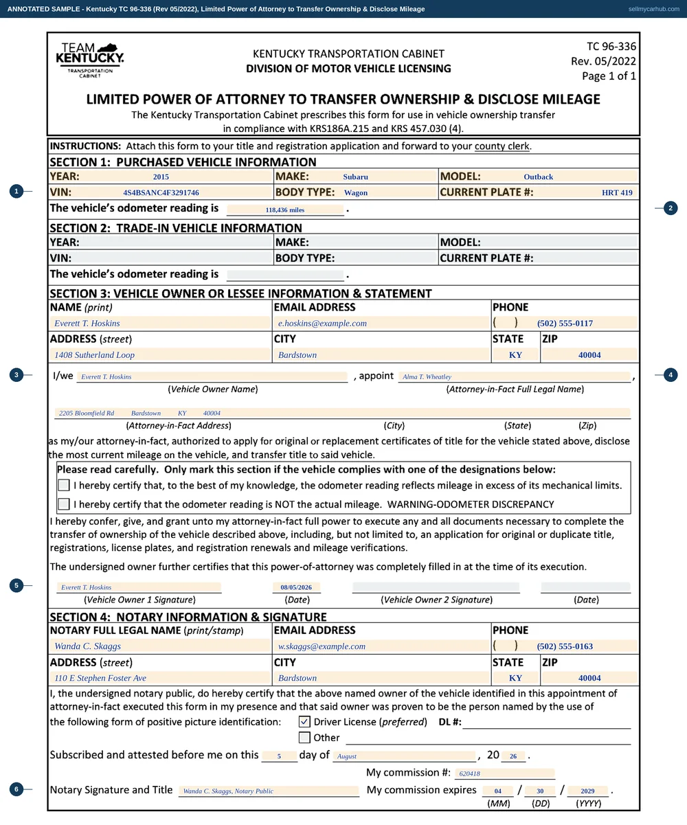 Kentucky form TC 96-336 filled in: Everett T. Hoskins appoints Alma T. Wheatley of Bardstown as attorney-in-fact to transfer a 2015 Subaru Outback, vehicle identification number 4S4BSANC4F3291746, plate HRT 419, with an odometer reading of 118,436 miles and neither odometer designation marked, signed on 5 August 2026 and notarised by Wanda C. Skaggs whose own name, address and contact details fill Section 4.