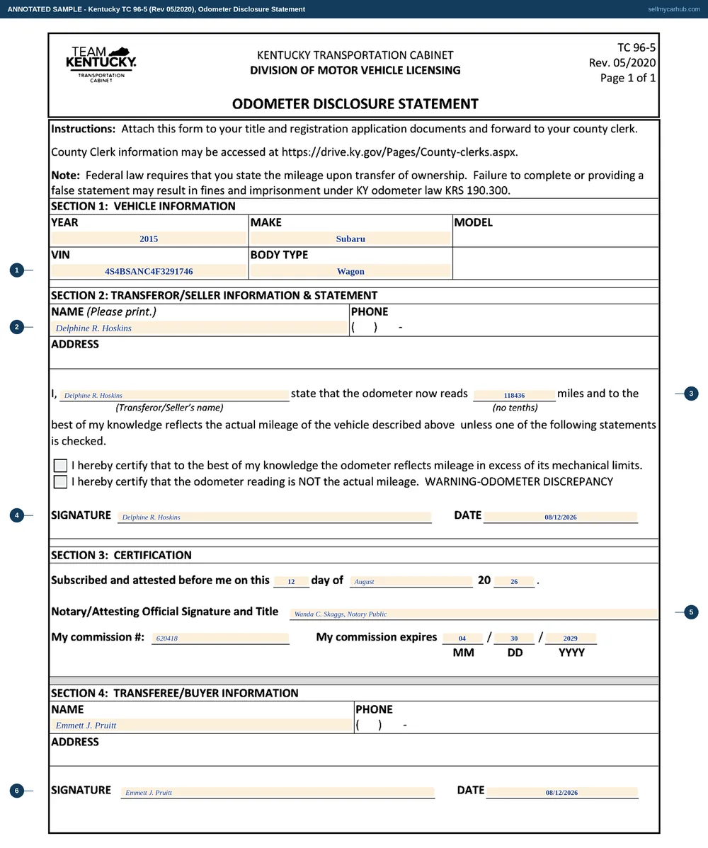Kentucky form TC 96-5 filled in: Delphine R. Hoskins states that the odometer of a 2015 Subaru Outback, vehicle identification number 4S4BSANC4F3291746, now reads 118,436 miles, with neither exception box ticked, signed and dated 12 August 2026, sworn before notary Wanda C. Skaggs, and Emmett J. Pruitt entered and signed as the buyer.