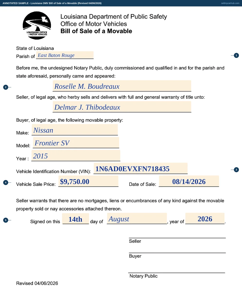 The Louisiana OMV Bill of Sale of a Movable filled in: Parish of East Baton Rouge, seller Roselle M. Boudreaux, buyer Delmar J. Thibodeaux, a 2015 Nissan Frontier SV with VIN 1N6AD0EVXFN718435, a sale price of $9,750.00 dated 14 August 2026, and the signature block for seller, buyer and notary public at the foot.