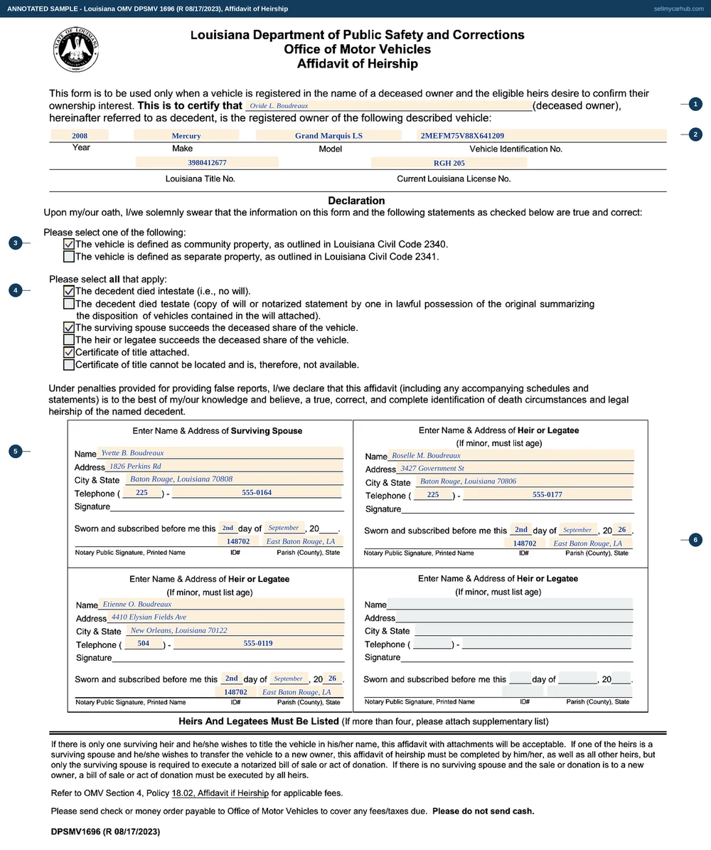 A Louisiana DPSMV 1696 affidavit of heirship filled in for the estate of Ovide L. Boudreaux: a 2008 Mercury Grand Marquis LS, VIN 2MEFM75V88X641209, Louisiana title number 3980412677, plate RGH 205, with community property, died intestate, surviving spouse succeeds and certificate of title attached all ticked. Three of the four panels are completed - surviving spouse Yvette B. Boudreaux of Baton Rouge and heirs Roselle M. Boudreaux and Etienne O. Boudreaux - each sworn before notary identification number 148702, and the fourth panel is greyed out.
