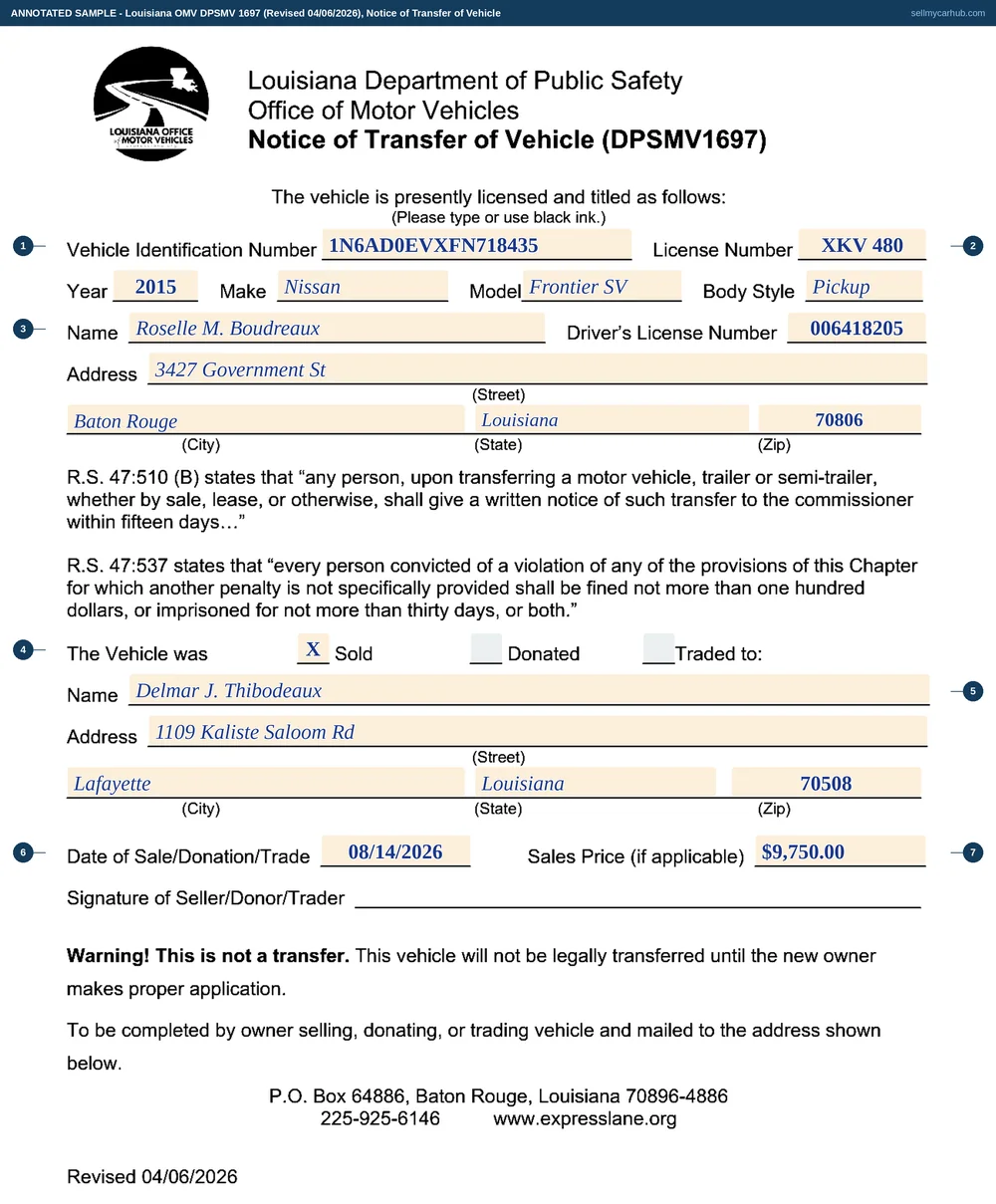 A Louisiana DPSMV 1697 notice of transfer of vehicle filled in: a 2015 Nissan Frontier SV, VIN 1N6AD0EVXFN718435, plate XKV 480, seller Roselle M. Boudreaux of Baton Rouge with her driver's licence number, the Sold box marked with an X and Donated and Traded left grey, buyer Delmar J. Thibodeaux of Lafayette, a date of sale of 14 August 2026 and a sales price of $9,750.00.