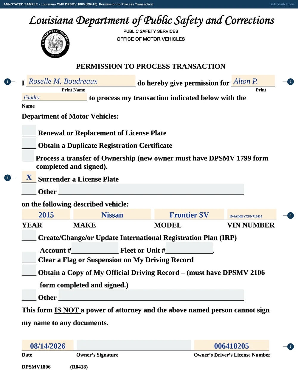 A Louisiana DPSMV 1806 permission to process transaction filled in: Roselle M. Boudreaux giving permission for Alton P. Guidry, with Surrender a License Plate marked and every other tick greyed out, a 2015 Nissan with VIN 1N6AD0EVXFN718435, and a date of 14 August 2026 beside the owner's driver's licence number.