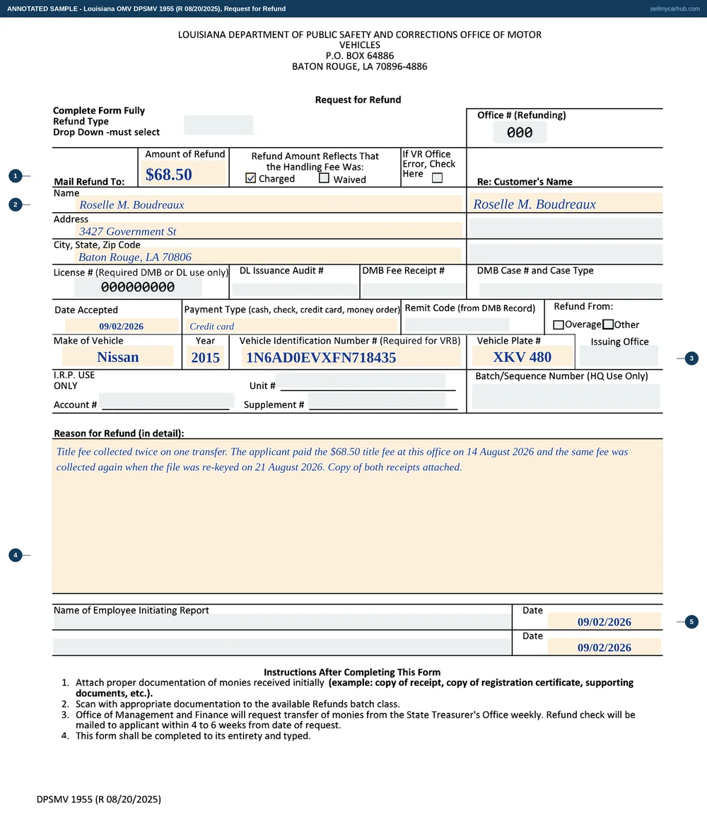 A Louisiana DPSMV 1955 request for refund shown completed the way an OMV employee completes it: an amount of refund with the handling fee marked as charged, Roselle M. Boudreaux as both the person the refund is mailed to and the customer it relates to, a date accepted of 2 September 2026 with credit card as the payment type, a 2015 Nissan with VIN 1N6AD0EVXFN718435 and plate XKV 480, and a detailed reason describing a title fee collected twice on one transfer with both receipts attached.