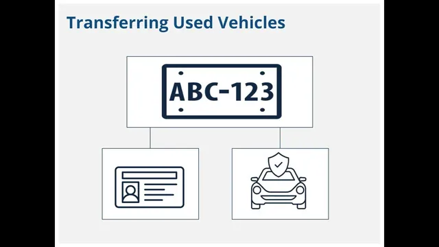 Title card of the Louisiana Office of Motor Vehicles video Transferring Used Vehicles.