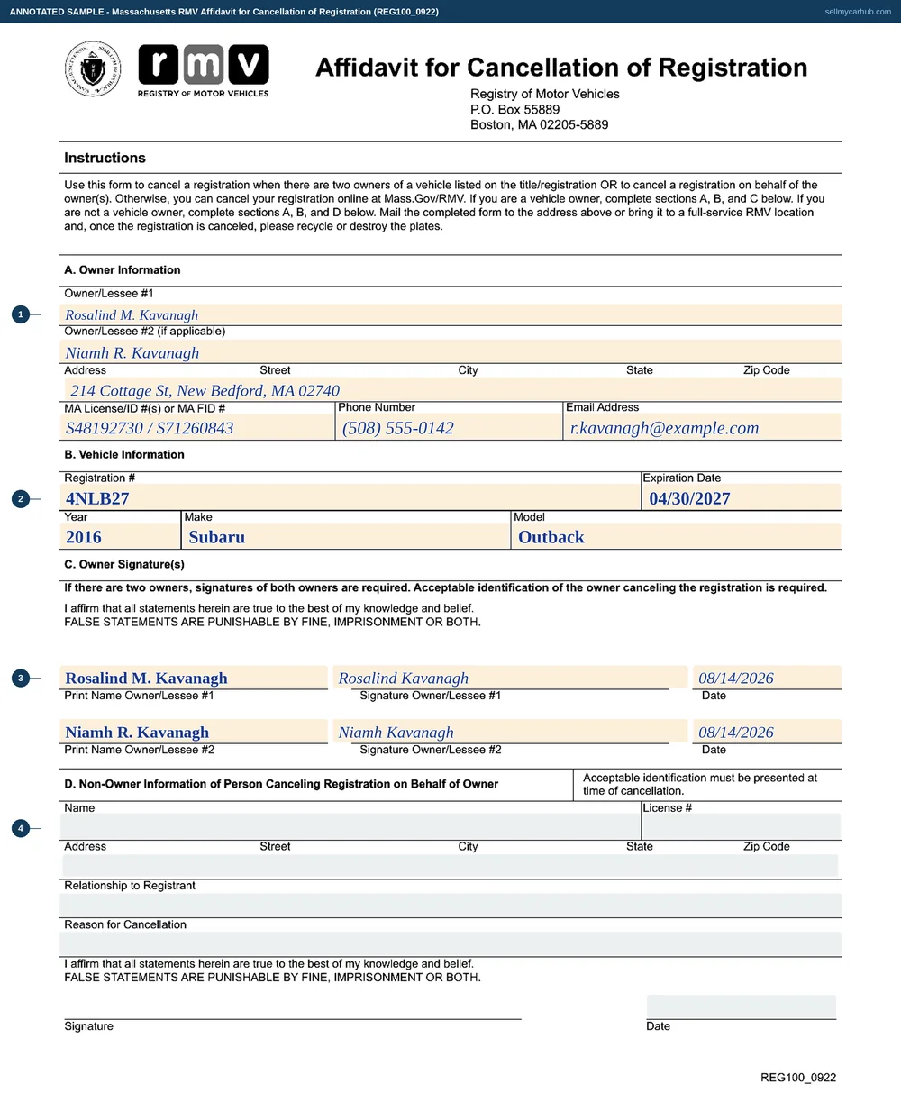 The Massachusetts Affidavit for Cancellation of Registration filled in as an annotated sample: Rosalind M. Kavanagh and Niamh R. Kavanagh as the two owners with a New Bedford address, two Massachusetts licence numbers, a telephone number and an email; registration 4NLB27 with its expiration date and a 2016 Subaru Outback; both printed names, signatures and dates in section C; and section D greyed as the block for a non-owner cancelling on an owner's behalf.