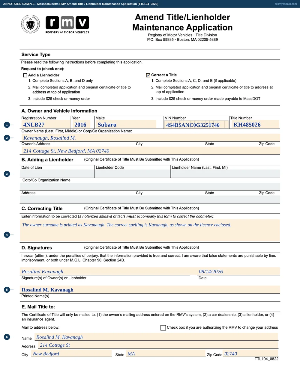 The Massachusetts Amend Title / Lienholder Maintenance Application filled in as an annotated sample with the Correct a Title box ticked: registration 4NLB27, a 2016 Subaru Outback with its vehicle identification number and title number, owner Rosalind M. Kavanagh of New Bedford, section B greyed as the lienholder half of the form, the correction block asking that the owner surname be corrected from Kavanaugh to Kavanagh, her signature and printed name, and the mail-to block completed with her own address.