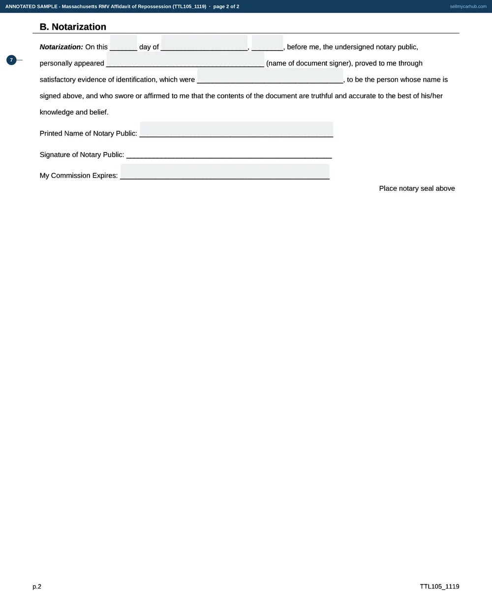 The Massachusetts Affidavit of Repossession filled in as an annotated sample: Wachusett Ridge Credit Union of Fitchburg as the lienholder, Gordon P. Athanasiou of Athol as the debtor, a sum of 6,842 dollars 15 secured by a lien dated 3 March 2023, a 2015 Ford Focus with its vehicle identification number and Massachusetts title number, the voluntary surrender box ticked with a date of 19 May 2026, the loan officer's date and printed name, and the notarisation block on page two greyed for the notary.