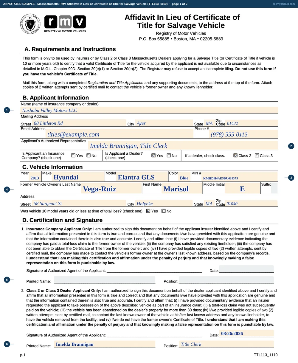 The Massachusetts Affidavit In Lieu of Certificate of Title for Salvage Vehicle filled in as an annotated sample: Nashoba Valley Motors LLC of Ayer as applicant with an authorised representative, the Dealer box ticked and Class 2 selected, a 2013 Hyundai Elantra with its colour and vehicle identification number, the former owner Marisol E. Vega-Ruiz of Holyoke with her address, the ten years or less box ticked, the insurance-company certification at the foot greyed and the Class 2 or Class 3 dealer certification completed with a printed name, position and date. Page two carries the full text of chapter 90D section 20.