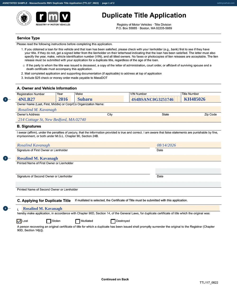 The Massachusetts Duplicate Title Application filled in as an annotated sample. Page one shows registration 4NLB27, a 2016 Subaru Outback with its vehicle identification number and title number, owner Rosalind M. Kavanagh of New Bedford, her printed name in the signatures block, her name written into the chapter 90D section 14 sentence and the Lost box ticked. Page two shows the mail-to block completed with her own address and the dealership section left grey and empty.