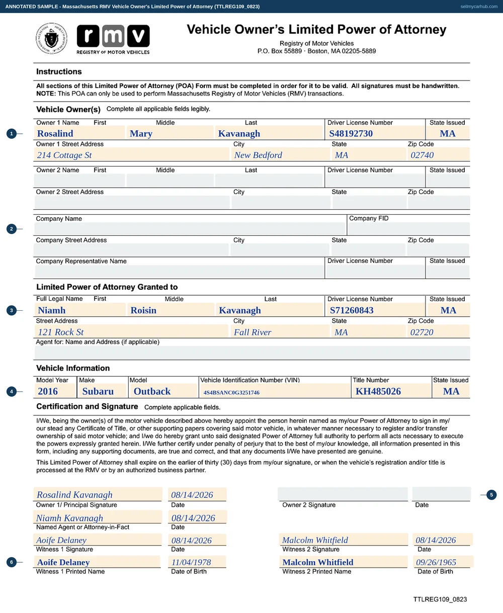 The Massachusetts Vehicle Owner's Limited Power of Attorney filled in as an annotated sample: Rosalind M. Kavanagh of New Bedford as Owner 1 with her Massachusetts licence number, the company block greyed and empty, Niamh R. Kavanagh of Fall River named as the attorney-in-fact with her own licence number, a 2016 Subaru Outback with its vehicle identification number and Massachusetts title number, the owner's signature and date, the named agent's signature and date, and two witnesses signed with printed names and dates of birth.