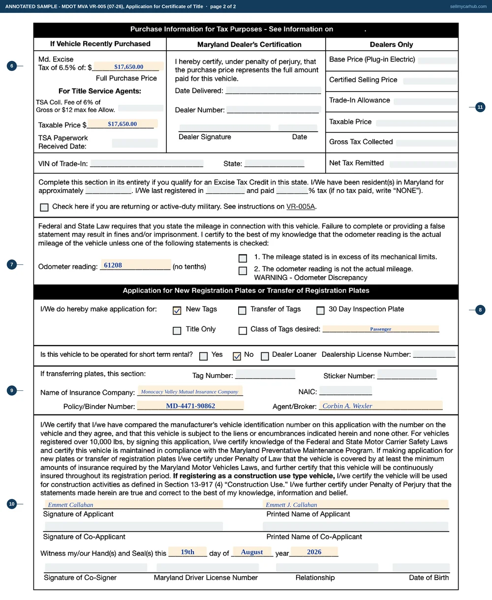 A Maryland VR-005 application for certificate of title filled in for one private sale: applicant Emmett J. Callahan of Hagerstown in Washington County with an MDID and date of birth, a used 2021 Mazda CX-5, VIN JM3KFBCM0M0357418, the lien section reading NONE, an odometer reading of 61208 with neither exception box ticked, New Tags requested with a class of Passenger, and an insurance company and policy number above the applicant's signature.
