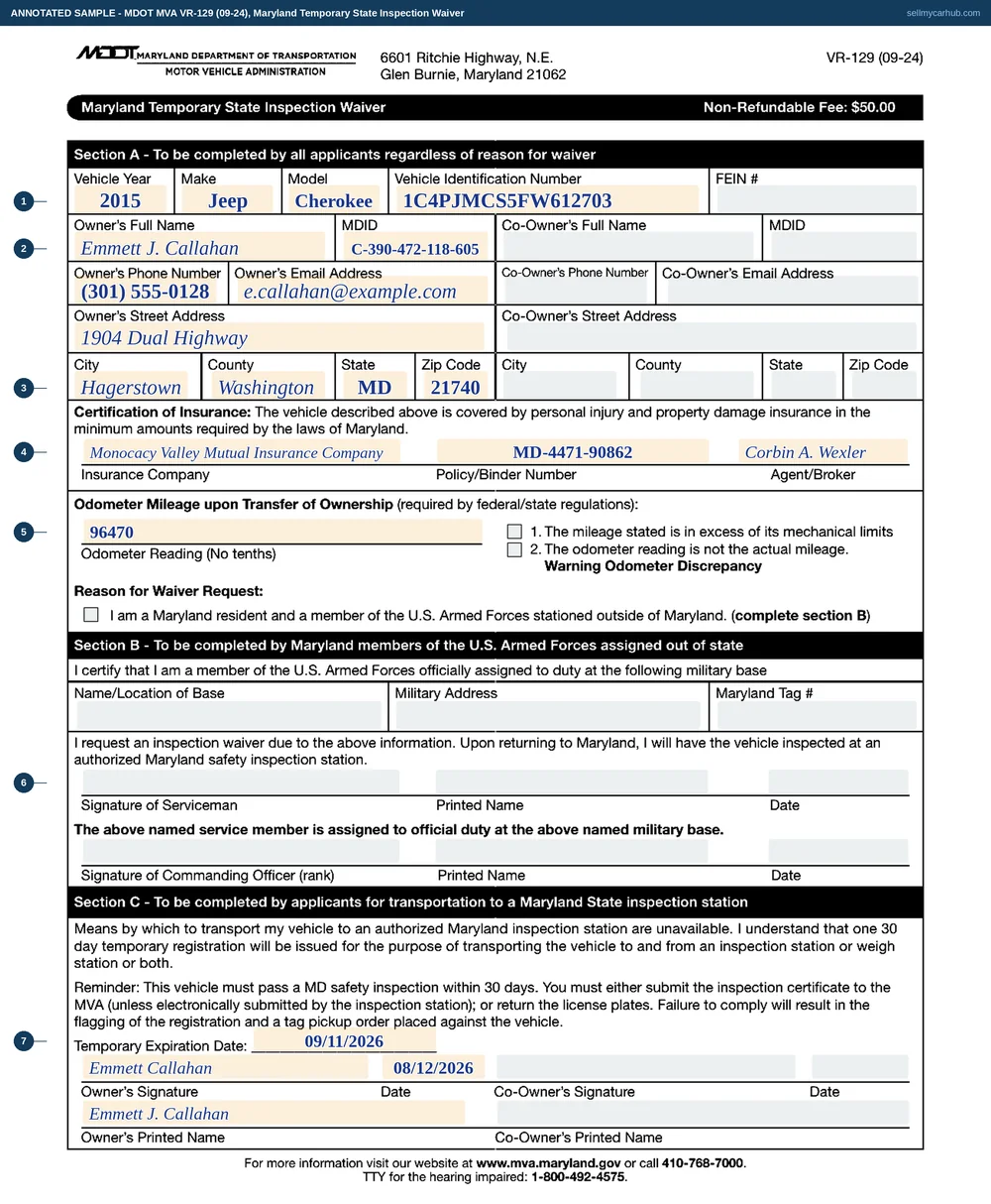 A Maryland VR-129 temporary state inspection waiver filled in: a 2015 Jeep Cherokee with VIN 1C4PJMCS5FW612703, owner Emmett J. Callahan of Hagerstown in Washington County with an MDID, phone number and email address, an insurance company and policy number, an odometer reading of 96470, section B left empty, and section C completed with a temporary expiration date and his signature and printed name.