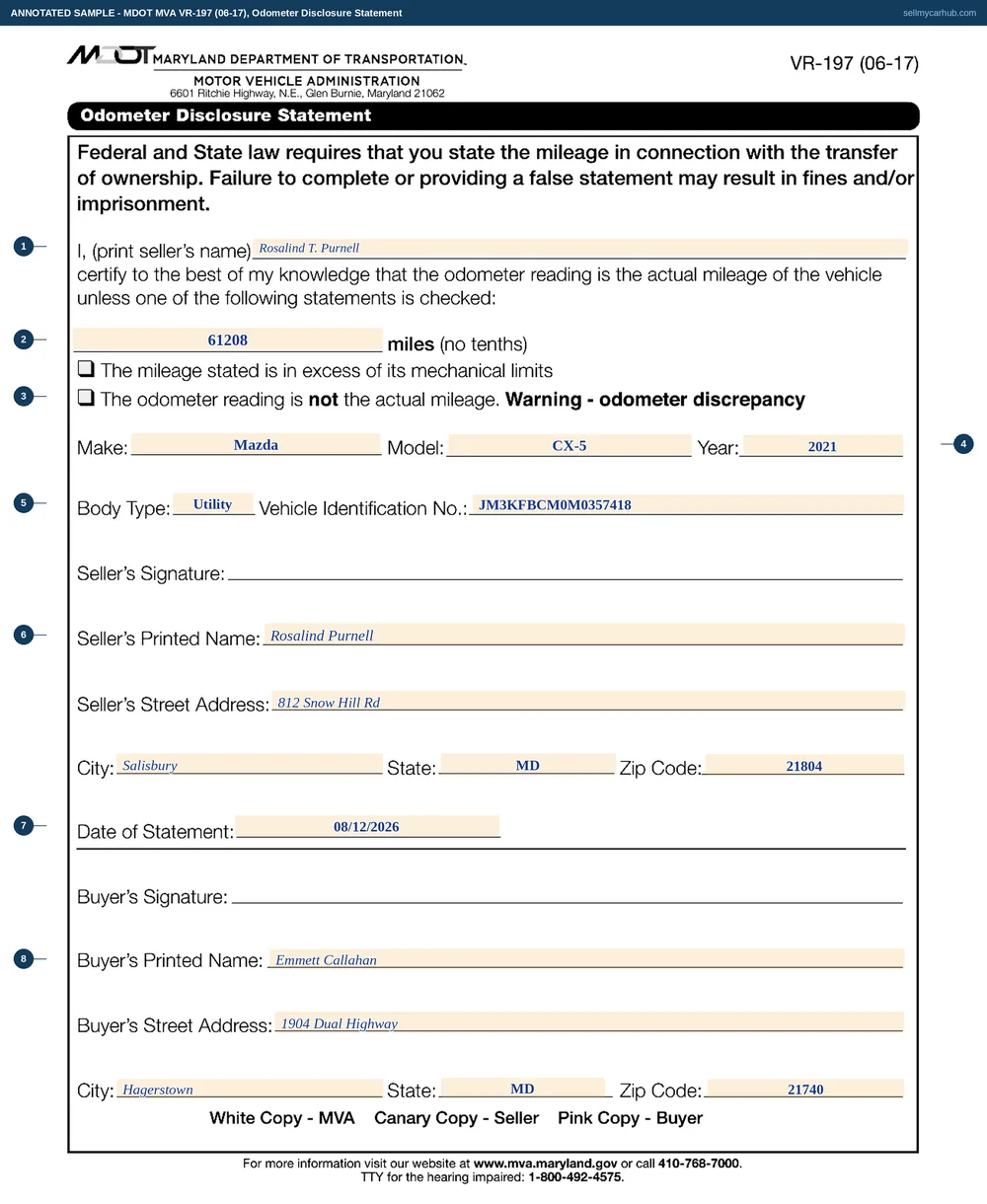 A Maryland VR-197 odometer disclosure statement filled in: seller Rosalind T. Purnell certifying 61208 miles on a 2021 Mazda CX-5, VIN JM3KFBCM0M0357418, with neither exception box ticked, her signature, printed name and Salisbury address, a date of statement of 12 August 2026, and buyer Emmett J. Callahan signing and giving a Hagerstown address underneath.